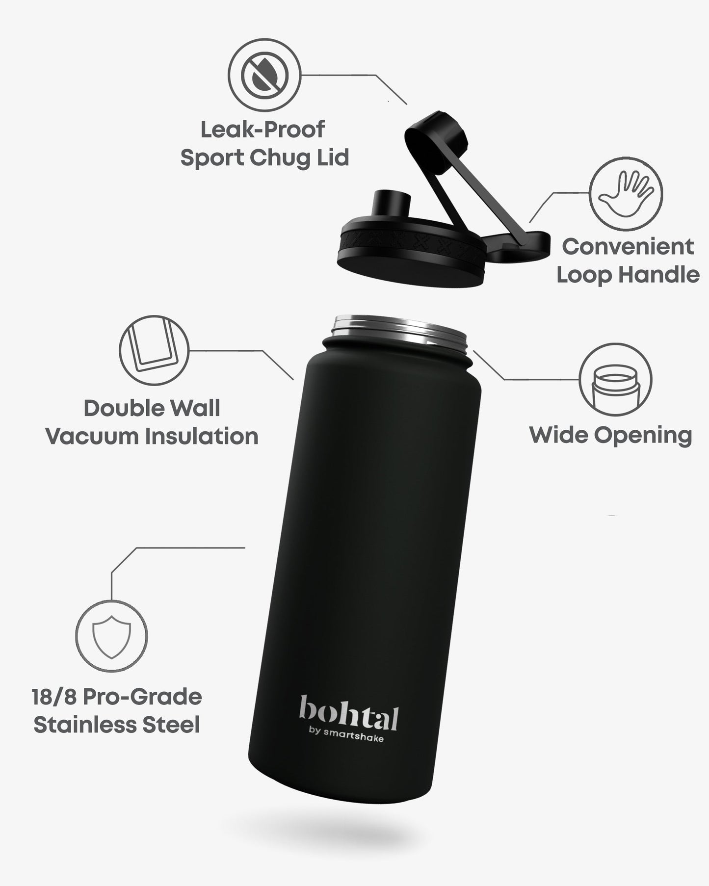 bohtal-insulated-sports-bottle-black-a7 Bohtal_Insulated_Sports_Bottle_Black_7350057188651_info_copy.jpg