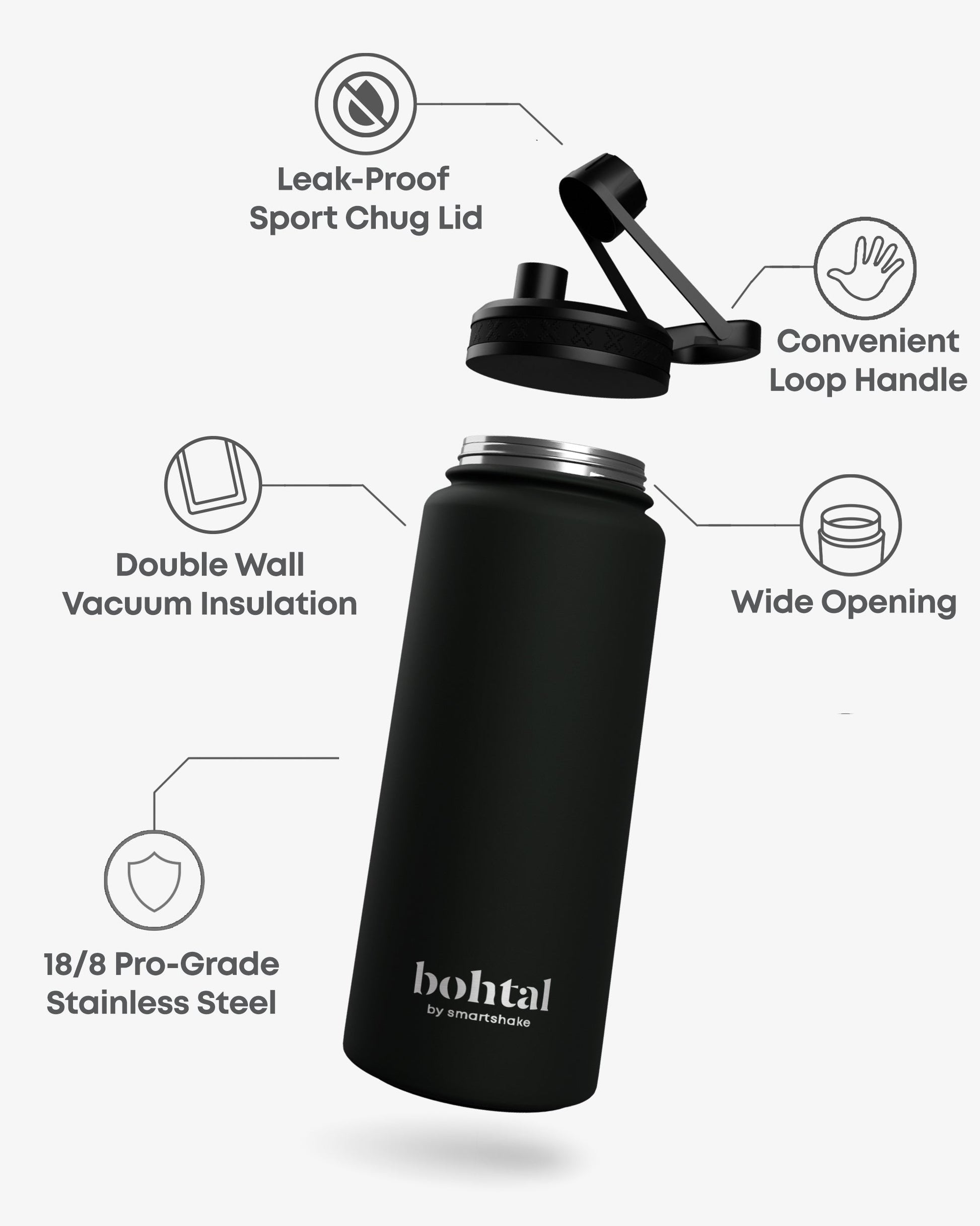 bohtal-insulated-sports-bottle-black-a7 Bohtal_Insulated_Sports_Bottle_Black_7350057188651_info_copy.jpg