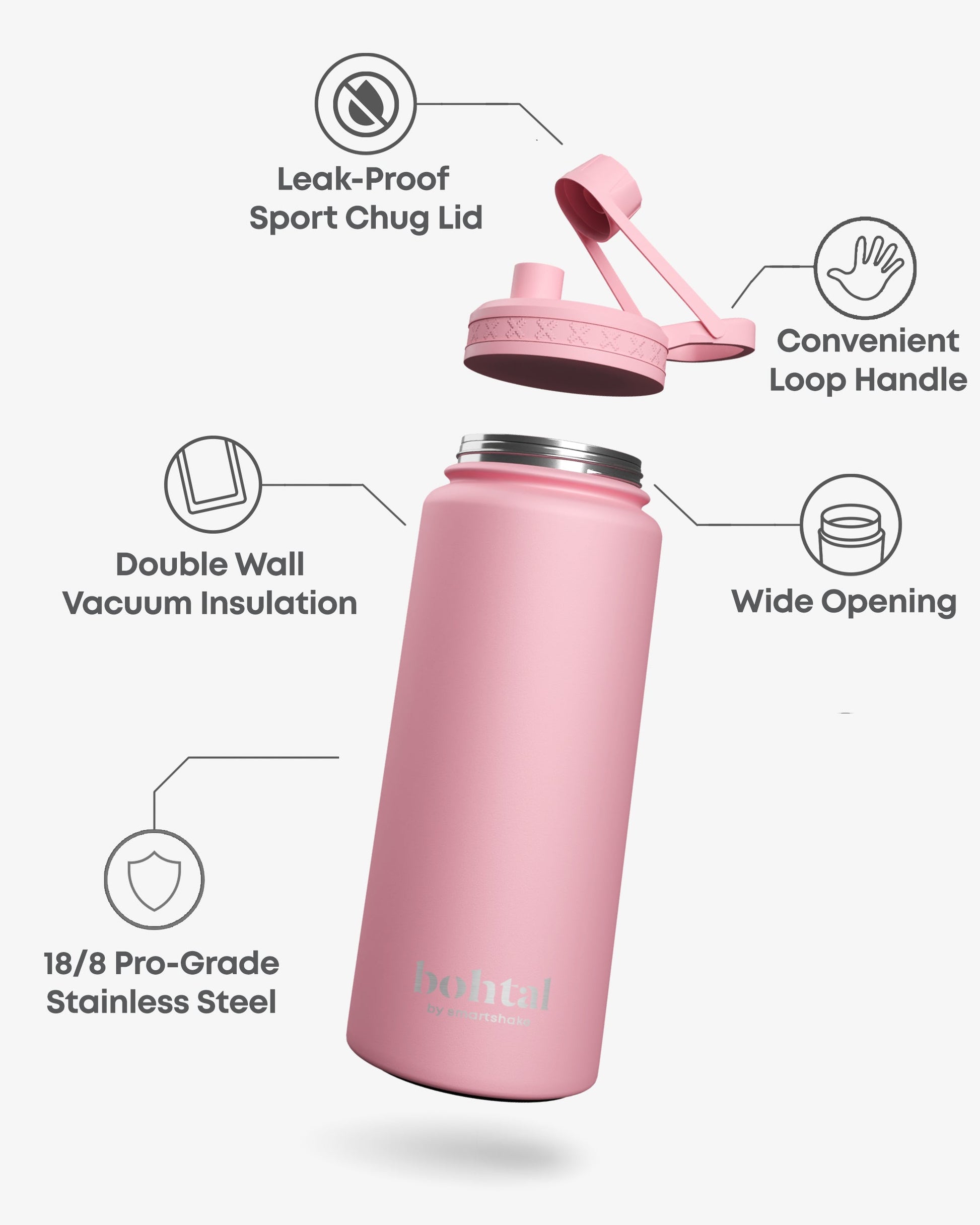 bohtal-insulated-sports-bottle-pink-j3 Bohtal_Insulated_Sports_Bottle_Pink_7350057188668_info.jpg