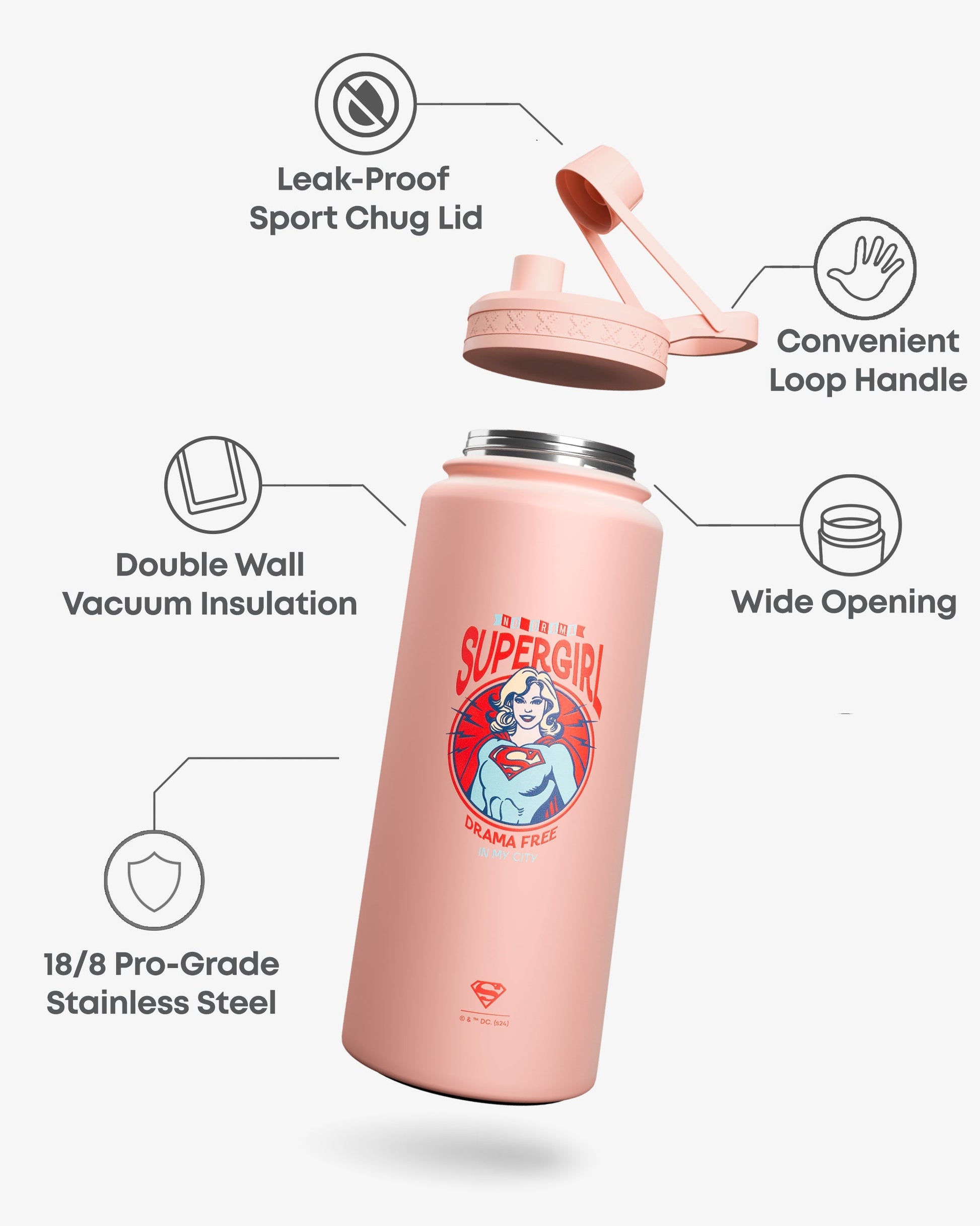 bohtal-insulated-sports-bottle-supergirl-no-drama-p5 Bohtal_Insulated_Sports_Bottle_Supergirl_No_Drama_7350057189917_info.jpg
