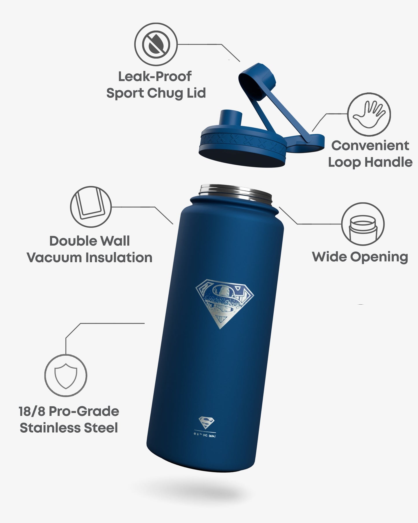 bohtal-insulated-sports-bottle-superman-logo-r5 Bohtal_Insulated_Sports_Bottle_Superman_Logo_7350057189900_info.jpg