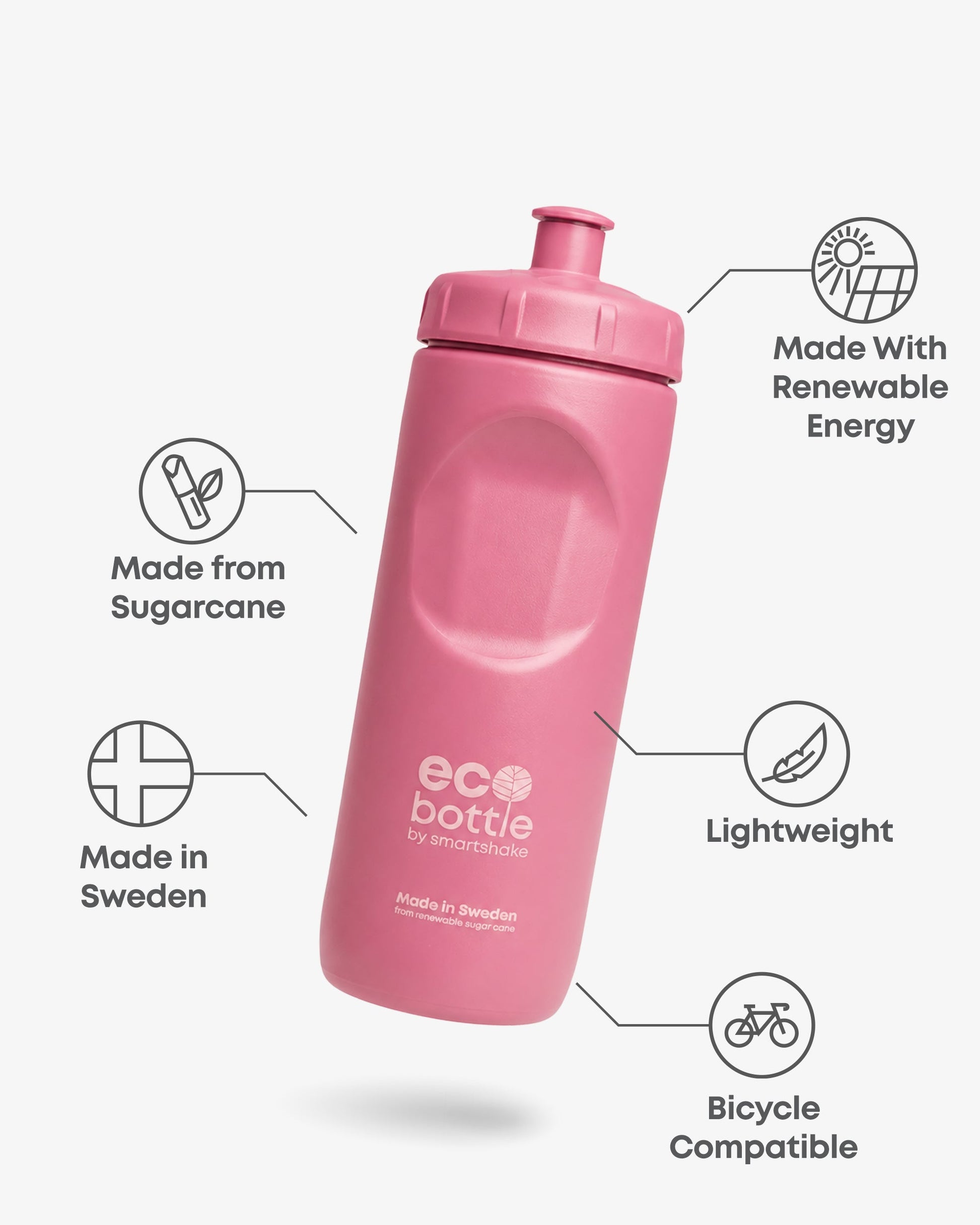 ecobottle-500-squeeze-deep-rose-f6 EcoBottle_500_Squeeze_Deep_Rose_7350057187364_info_copy.jpg
